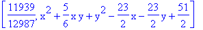 [11939/12987, x^2+5/6*x*y+y^2-23/2*x-23/2*y+51/2]